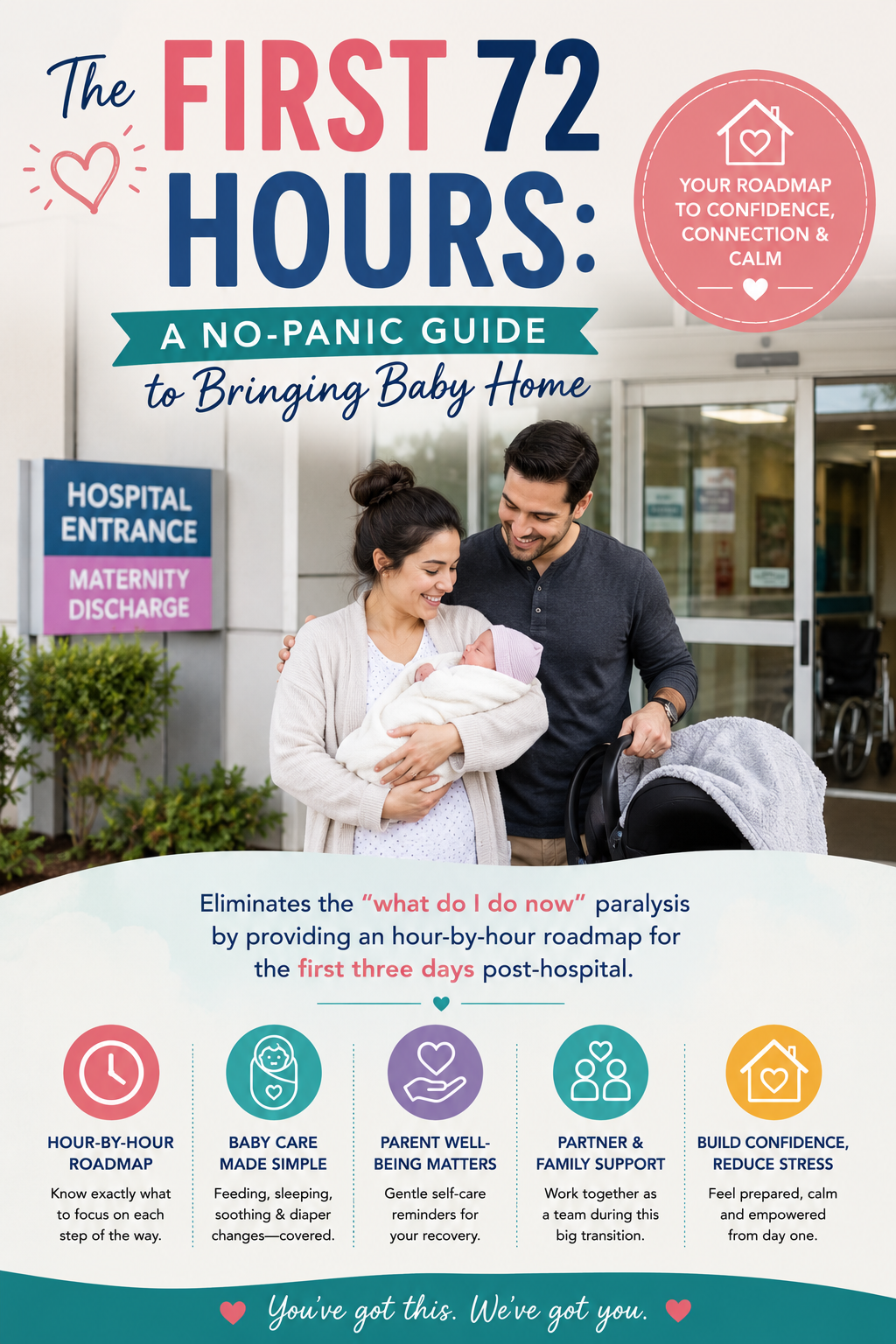The First 72 Hours: A No-Panic Guide to Bringing Baby Home